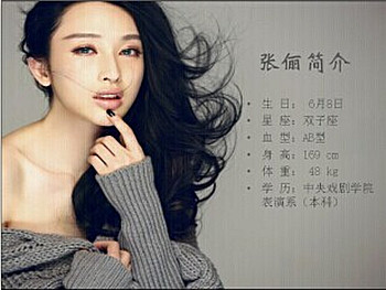 张俪简介